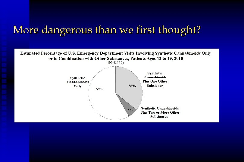 More dangerous than we first thought? 