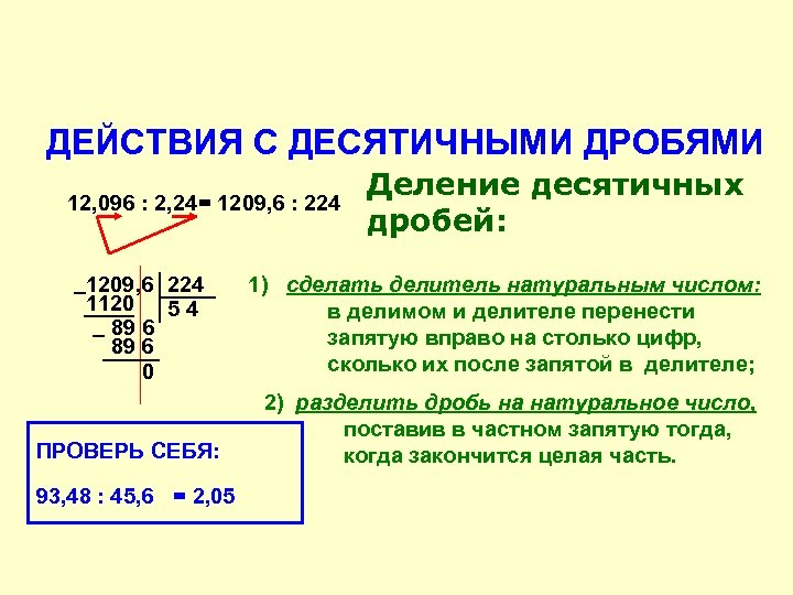 ДЕЙСТВИЯ С ДЕСЯТИЧНЫМИ ДРОБЯМИ 12, 096 : 2, 24= 1209, 6 : 224 1209,