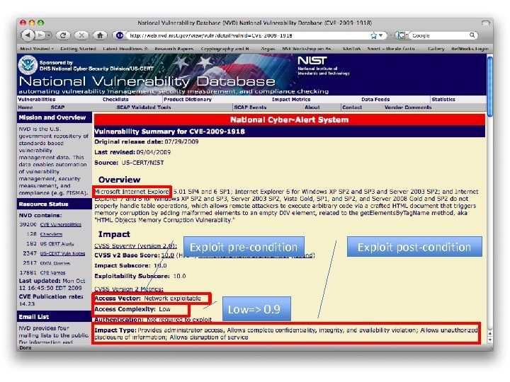 Exploit pre-condition Low=> 0. 9 Exploit post-condition 