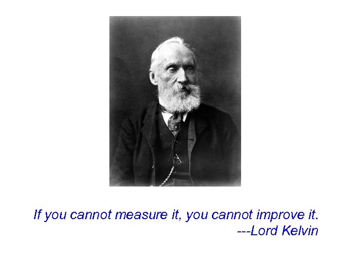 If you cannot measure it, you cannot improve it. ---Lord Kelvin 