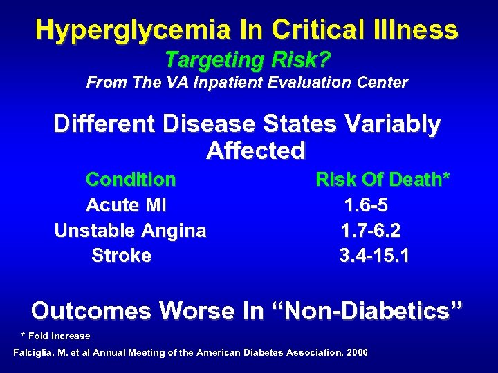 Hyperglycemia In Critical Illness Targeting Risk? From The VA Inpatient Evaluation Center Different Disease
