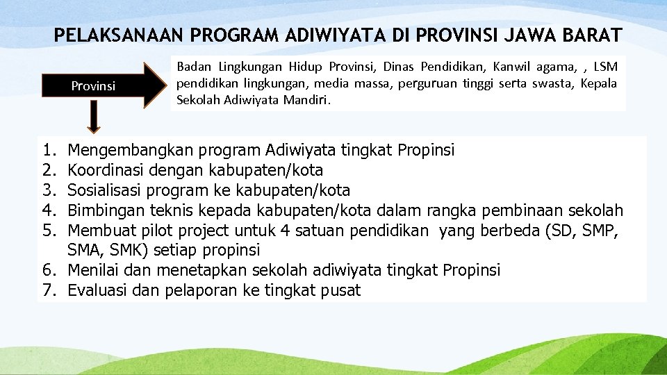 PELAKSANAAN PROGRAM ADIWIYATA DI PROVINSI JAWA BARAT Tim Provinsi 1. 2. 3. 4. 5.