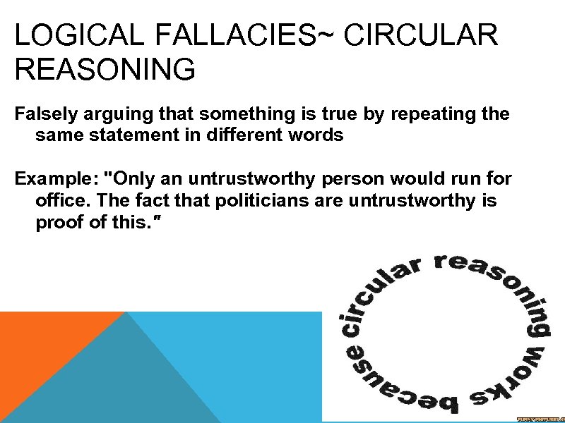 LOGICAL FALLACIES~ CIRCULAR REASONING Falsely arguing that something is true by repeating the same
