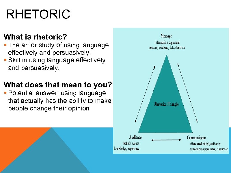 RHETORIC What is rhetoric? § The art or study of using language effectively and