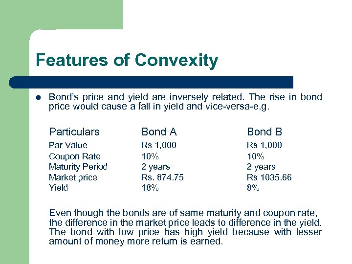 Features of Convexity l Bond’s price and yield are inversely related. The rise in