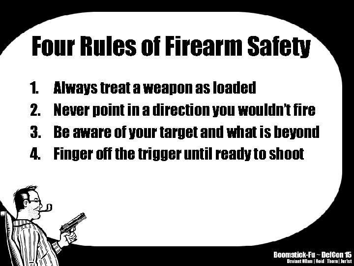 Four Rules of Firearm Safety 1. 2. 3. 4. Always treat a weapon as