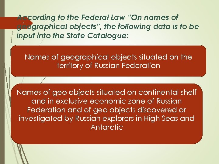 According to the Federal Law “On names of 7 geographical objects”, the following data