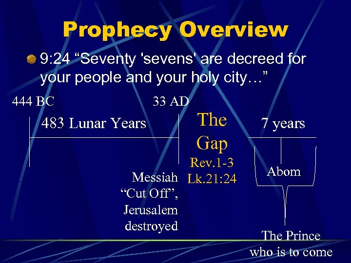 Prophecy Overview 9: 24 “Seventy 'sevens' are decreed for your people and your holy