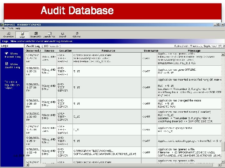 Audit Database July 2003 