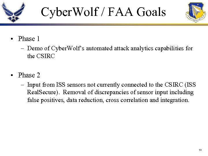 Cyber. Wolf / FAA Goals • Phase 1 – Demo of Cyber. Wolf’s automated