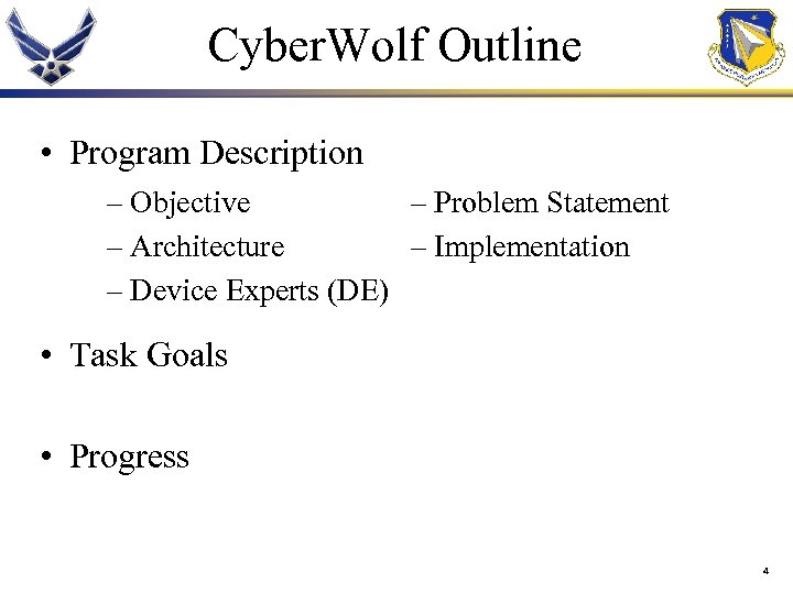 Cyber. Wolf Outline • Program Description – Objective – Problem Statement – Architecture –