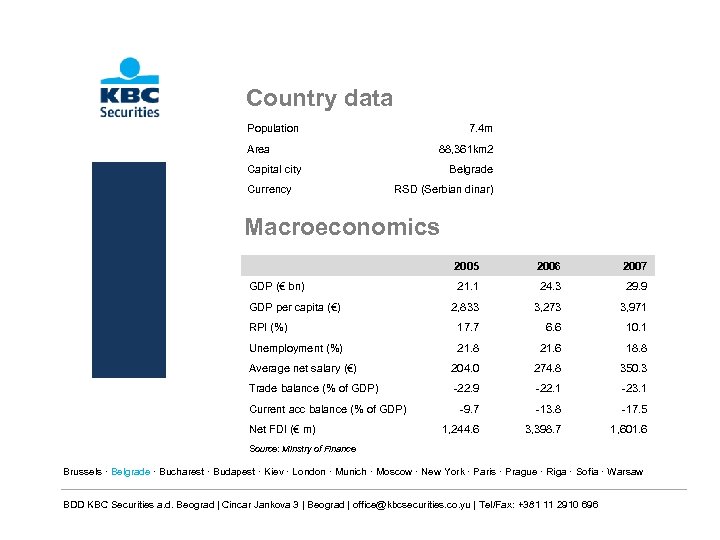 Country data Population 7. 4 m Area 88, 361 km 2 Capital city Currency