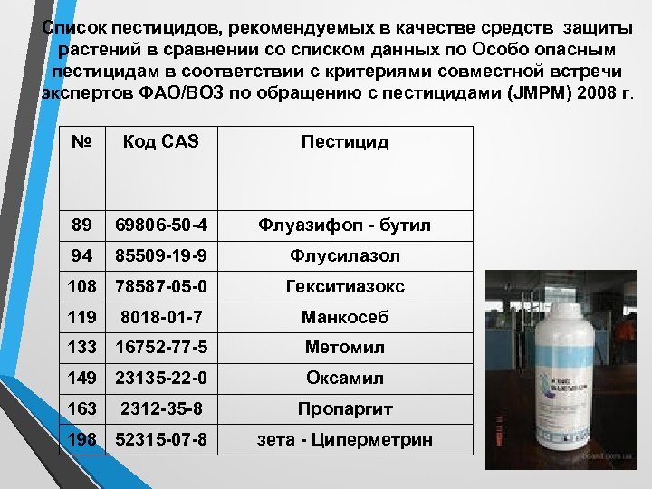 Список пестицидов, рекомендуемых в качестве средств защиты растений в сравнении со списком данных по