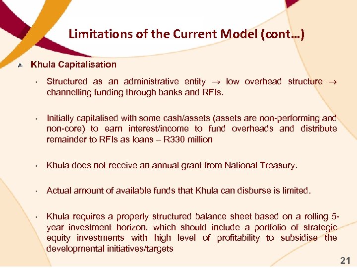 Limitations of the Current Model (cont…) Khula Capitalisation • Structured as an administrative entity