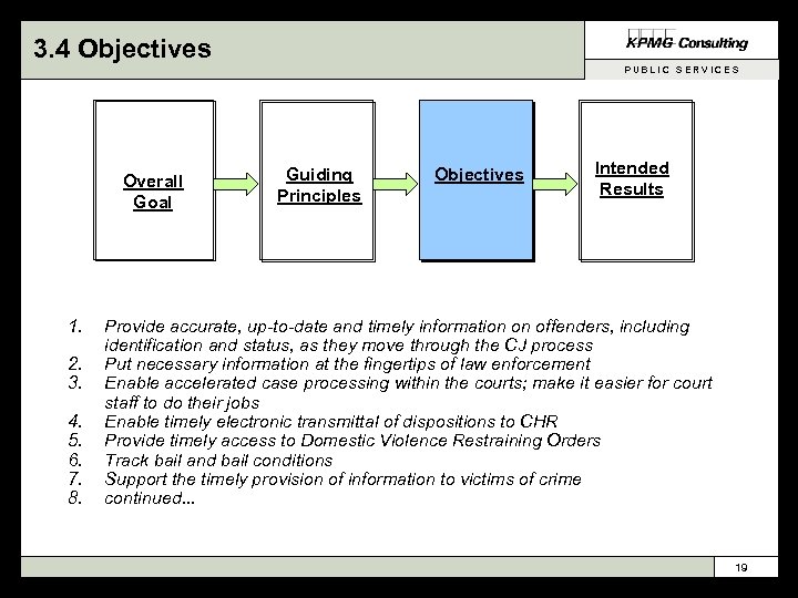 3. 4 Objectives PUBLIC SERVICES Overall Goal 1. 2. 3. 4. 5. 6. 7.