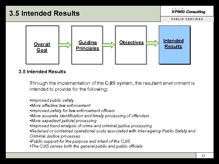 3. 5 Intended Results PUBLIC SERVICES Overall Goal Guiding Principles Objectives Intended Results 3.