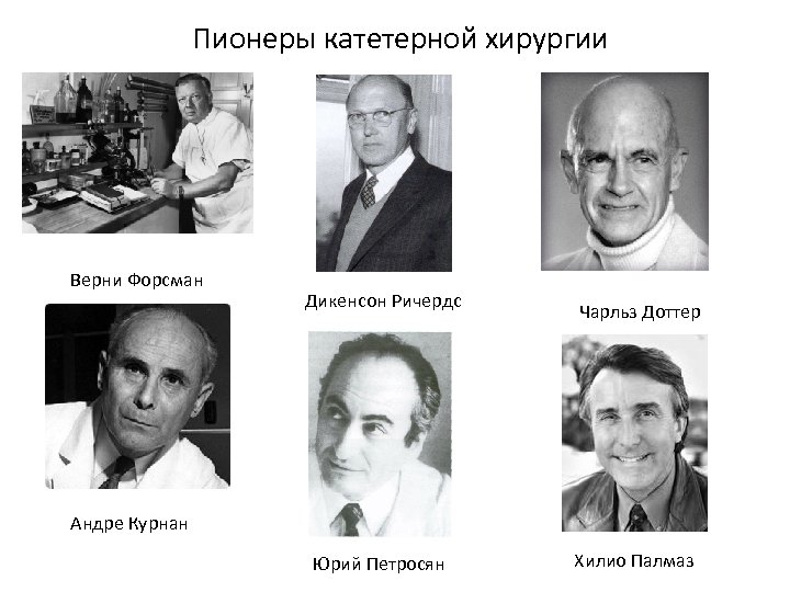Пионеры катетерной хирургии Верни Форсман Дикенсон Ричердс Чарльз Доттер Андре Курнан Юрий Петросян Хилио
