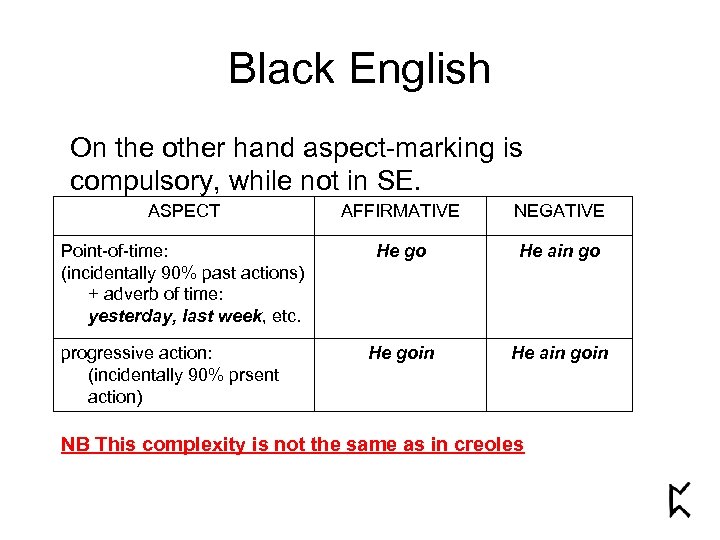 Black English On the other hand aspect-marking is compulsory, while not in SE. ASPECT