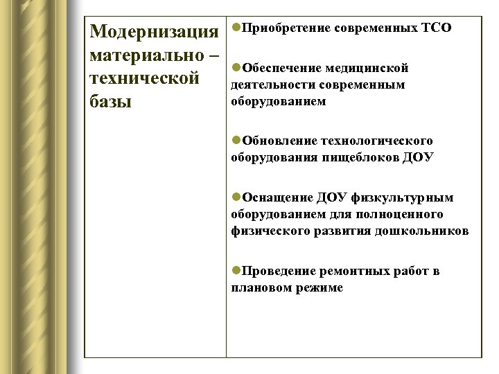Модернизация материально – технической базы l. Приобретение современных ТСО l. Обеспечение медицинской деятельности современным