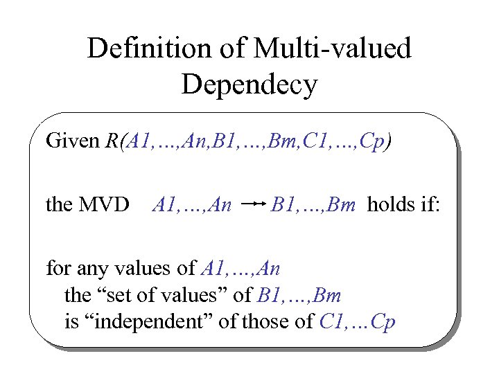 Definition of Multi-valued Dependecy Given R(A 1, …, An, B 1, …, Bm, C