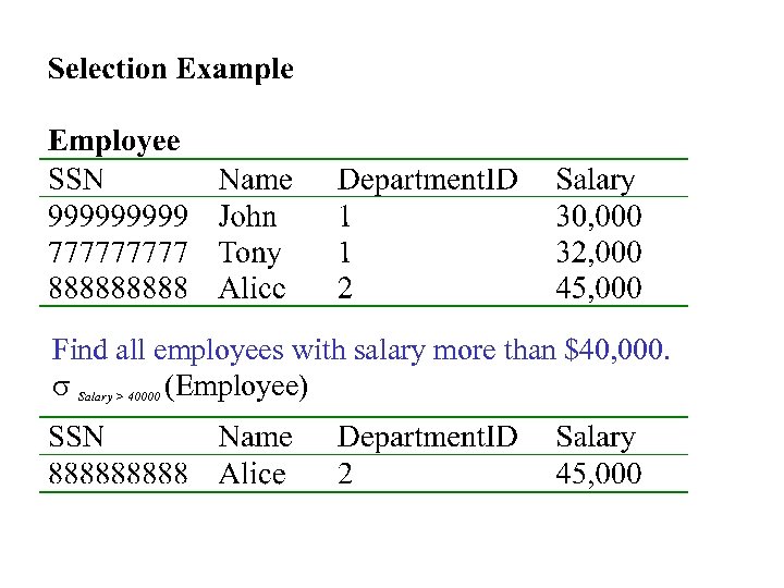 Find all employees with salary more than $40, 000. s Salary > 40000 (Employee)