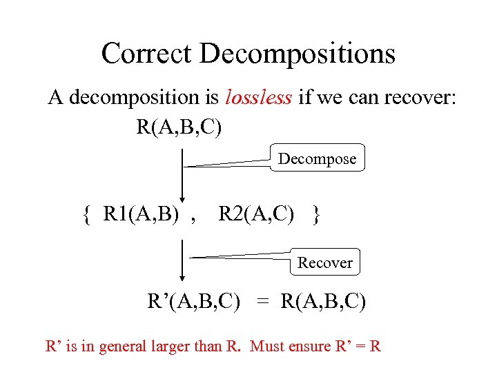 Correct Decompositions A decomposition is lossless if we can recover: R(A, B, C) Decompose