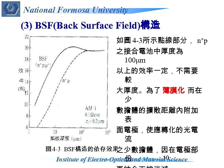 National Formosa University (3) BSF(Back Surface Field)構造 如圖 4 -3所示點線部分， n+p 之接合電池中厚度為 100μm 以上的效率一定，不需要
