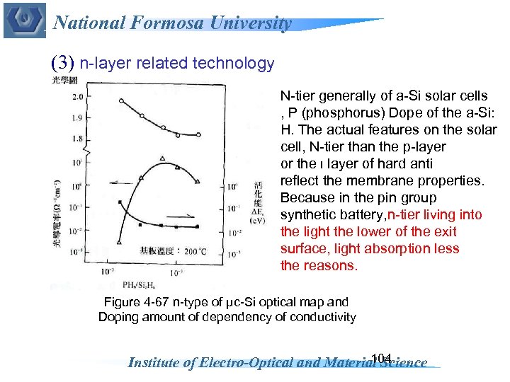 National Formosa University (3) n-layer related technology N-tier generally of a-Si solar cells ,
