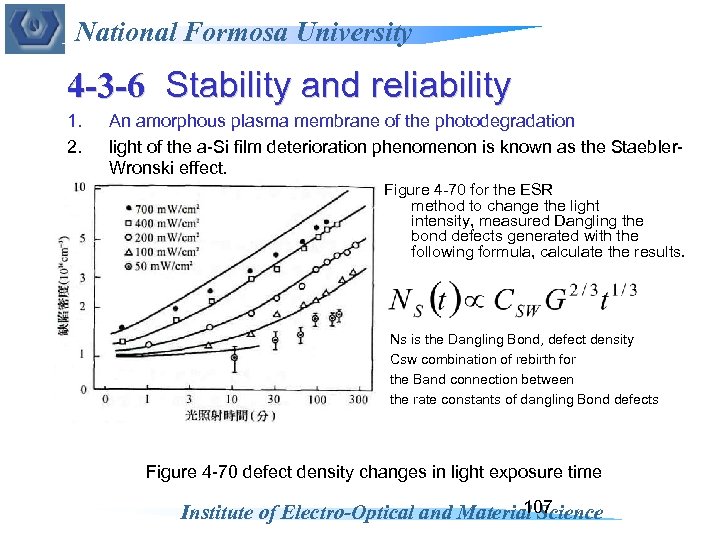 National Formosa University 4 -3 -6 Stability and reliability 1. 2. An amorphous plasma