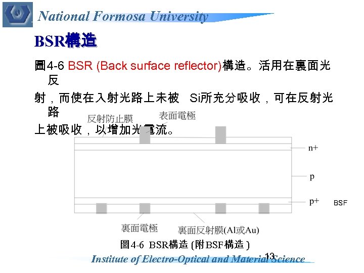 National Formosa University BSR構造 圖 4 -6 BSR (Back surface reflector)構造。活用在裏面光 反 射，而使在入射光路上未被 Si所充分吸收，可在反射光