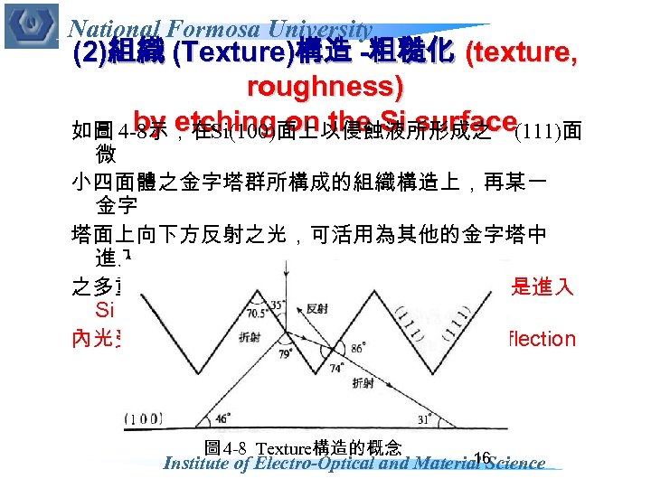 National Formosa University (2)組織 (Texture)構造 -粗糙化 (texture, roughness) by etching on the Si surface