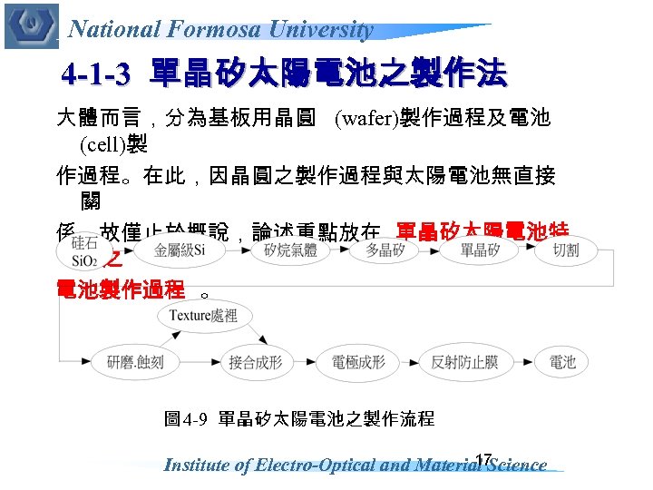 National Formosa University 4 -1 -3 單晶矽太陽電池之製作法 大體而言，分為基板用晶圓 (wafer)製作過程及電池 (cell)製 作過程。在此，因晶圓之製作過程與太陽電池無直接 關 係，故僅止於概說，論述重點放在 單晶矽太陽電池特
