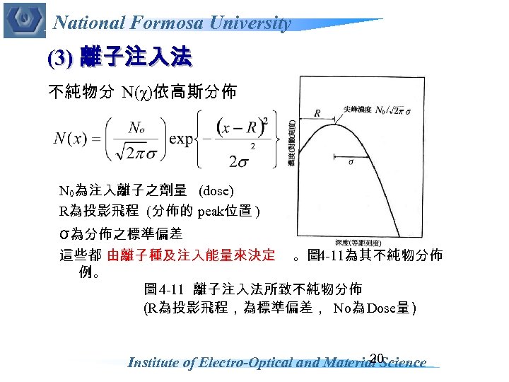 National Formosa University (3) 離子注入法 不純物分 N(χ)依高斯分佈 N 0為注入離子之劑量 (dose) R為投影飛程 (分佈的 peak位置 )