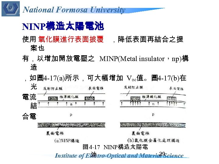National Formosa University NINP構造太陽電池 使用 氧化膜進行表面披覆 ，降低表面再結合之提 案也 有，以增加開放電壓之 MINP(Metal insulator，np)構 造 ，如圖 4