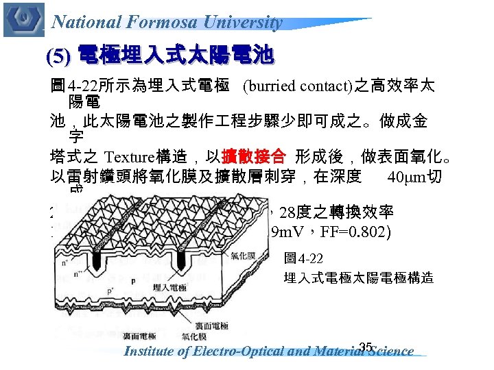 National Formosa University (5) 電極埋入式太陽電池 圖 4 -22所示為埋入式電極 (burried contact)之高效率太 陽電 池，此太陽電池之製作 程步驟少即可成之。做成金 字