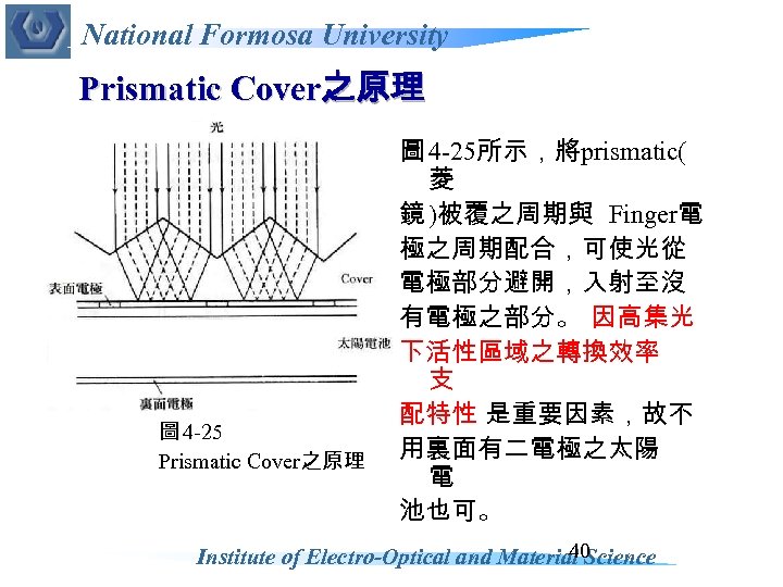 National Formosa University Prismatic Cover之原理 圖 4 -25所示，將prismatic( 菱 鏡 )被覆之周期與 Finger電 極之周期配合，可使光從 電極部分避開，入射至沒