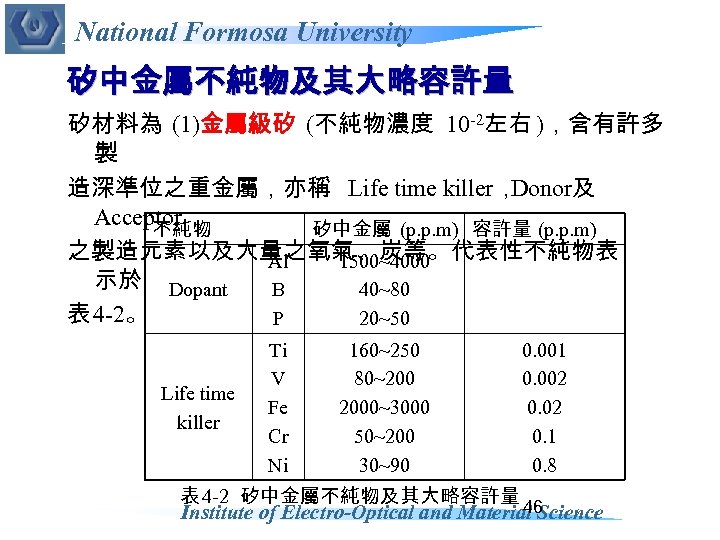 National Formosa University 矽中金屬不純物及其大略容許量 矽材料為 (1)金屬級矽 (不純物濃度 10 -2左右 )，含有許多 製 造深準位之重金屬，亦稱 Life time