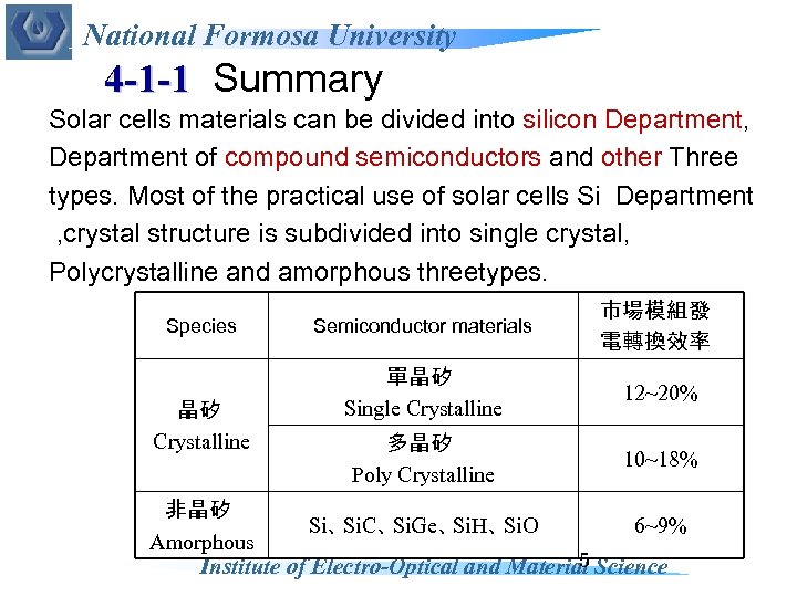 National Formosa University 4 -1 -1 Summary Solar cells materials can be divided into