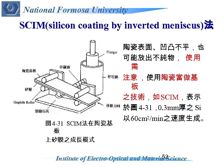 National Formosa University SCIM(silicon coating by inverted meniscus)法 圖 4 -31 SCIM法在陶瓷基 板 上矽膜之成長模式