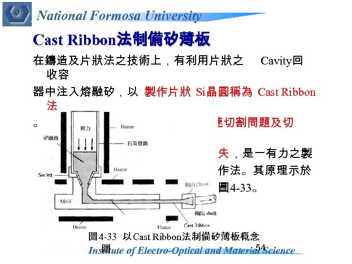 National Formosa University Cast Ribbon法制備矽薄板 在鑄造及片狀法之技術上，有利用片狀之 Cavity回 收容 器中注入熔融矽，以 製作片狀 Si晶圓稱為 Cast Ribbon 法