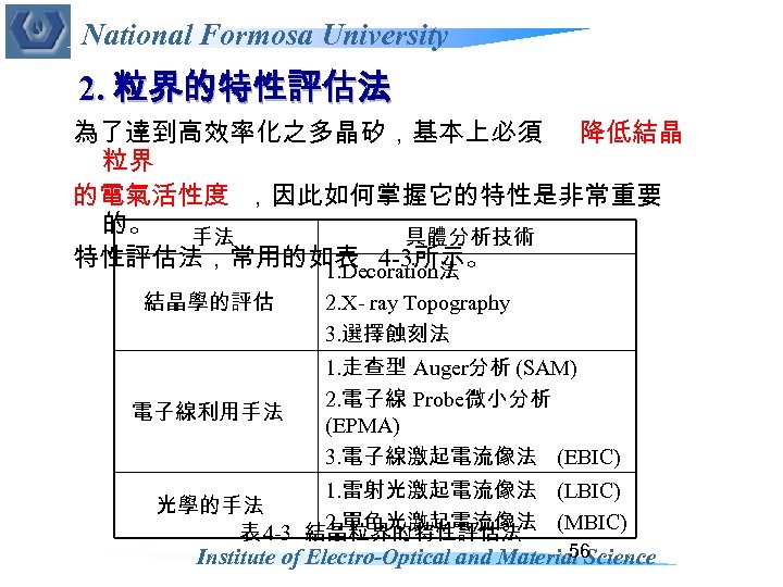 National Formosa University 2. 粒界的特性評估法 為了達到高效率化之多晶矽，基本上必須 降低結晶 粒界 的電氣活性度 ，因此如何掌握它的特性是非常重要 的。 手法 具體分析技術 特性評估法，常用的如表