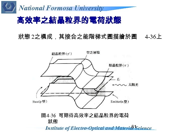 National Formosa University 高效率之結晶粒界的電荷狀態 狀態 2之構成，其接合之能階梯式圖描繪於圖 圖 4 -36 可期待高效率之結晶粒界的電荷 狀態 4 -36上 61
