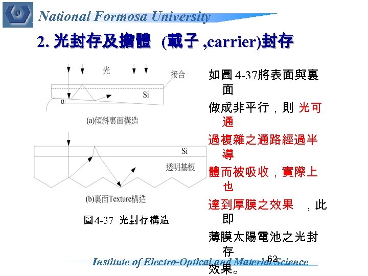 National Formosa University 2. 光封存及擔體 (載子 , carrier)封存 如圖 4 -37將表面與裏 面 做成非平行，則 光可