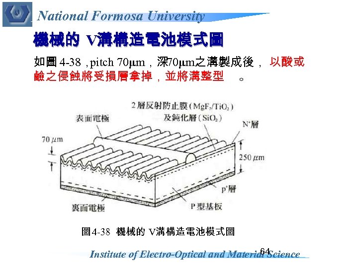 National Formosa University 機械的 V溝構造電池模式圖 如圖 4 -38， pitch 70μm，深 70μm之溝製成後， 以酸或 鹼之侵蝕將受損層拿掉，並將溝整型 。