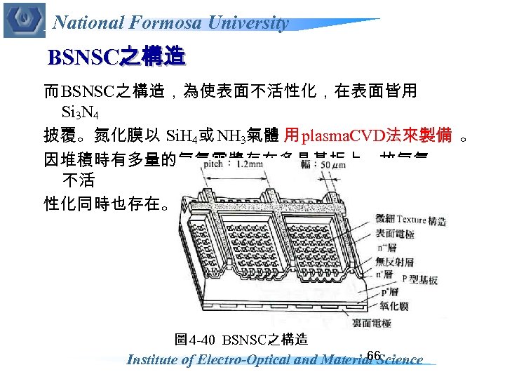 National Formosa University BSNSC之構造 而 BSNSC之構造，為使表面不活性化，在表面皆用 Si 3 N 4 披覆。氮化膜以 Si. H 4或