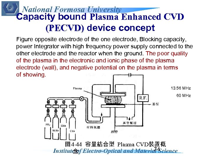 National Formosa University Capacity bound Plasma Enhanced CVD (PECVD) device concept Figure opposite electrode