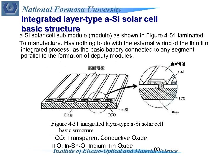 National Formosa University Integrated layer-type a-Si solar cell basic structure a-Si solar cell sub