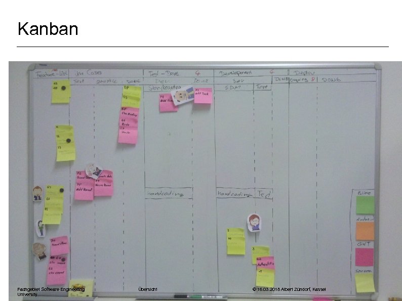 Kanban Fachgebiet Software Engineering University Übersicht © 16. 03. 2018 Albert Zündorf, Kassel 