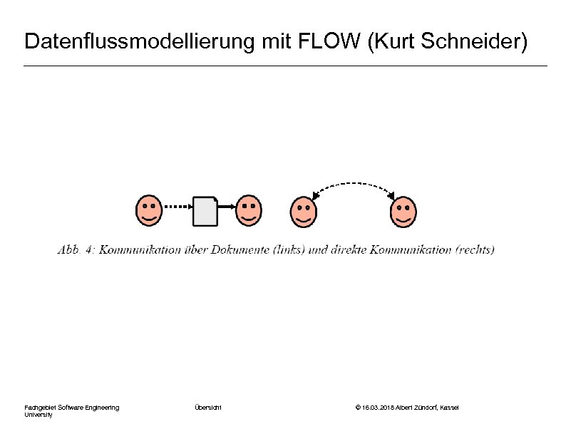 Datenflussmodellierung mit FLOW (Kurt Schneider) Fachgebiet Software Engineering University Übersicht © 16. 03. 2018