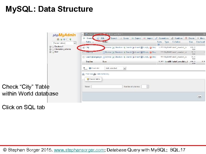 My. SQL: Data Structure Check “City” Table within World database Click on SQL tab